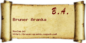 Bruner Aranka névjegykártya